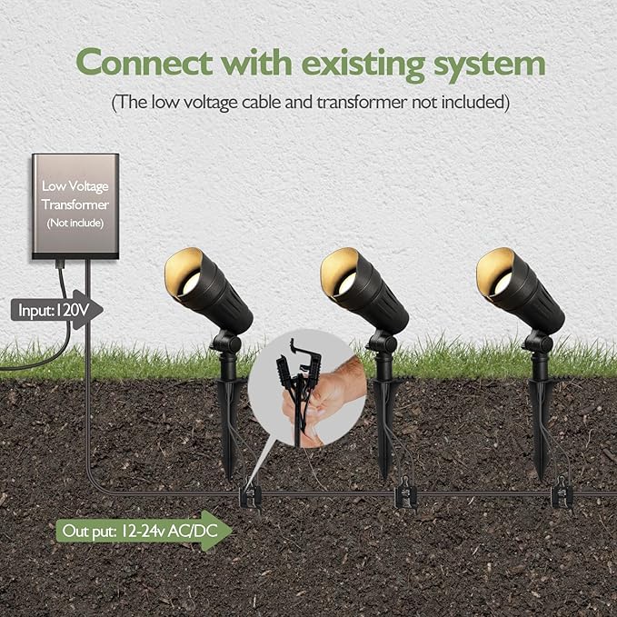LITFIT Low Voltage LED Spotlights with 35° Beam Angle, 7.5W 410LM 3000K Warm White Outdoor Landscape Lighting, CRI | Lumora
