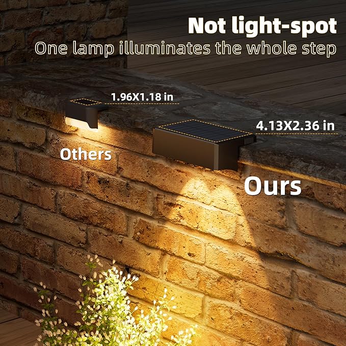VOLISUN Solar Deck Lights 8 Pack, Warm White, Cool White and RGB Color Glow LED Large Size Lamp, IP65 Waterproof | Lumora