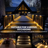 SOLPEX Solar Fence Lights, Solar Deck Lights Outdoor Waterproof Solar Powered for Step, Stair, Balcony,Front | Lumora
