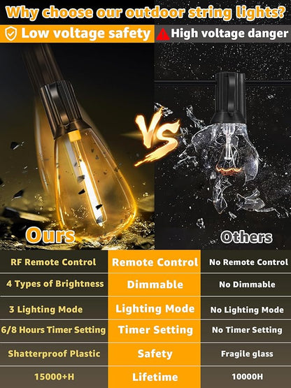 Outdoor String Lights Dimmable with Remote, 50 FT Outdoor Lights with 2 Timer and 3 Modes, Waterproof & Shatterproof Patio Lights, 2200K Energy Saving String Lights 2 Spare Bulbs for Patio Yard