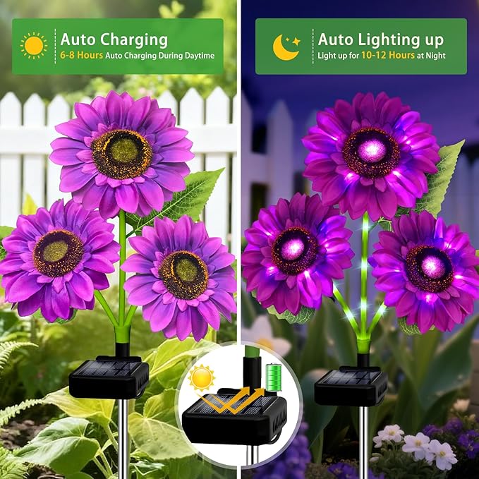 ANGMLN Solar Lights Outdoor Garden Decor, 5 Pack with 15 Purple Sunflower Lights, Solar Flowers Waterproof | Lumora