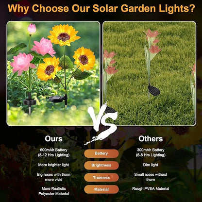 4 Pack Flower Solar Lights Outdoor Waterproof IP 65, Solar Sunflowers Peachblossom Lights Garden Decorative Yard Patio Landscape Stake Lights