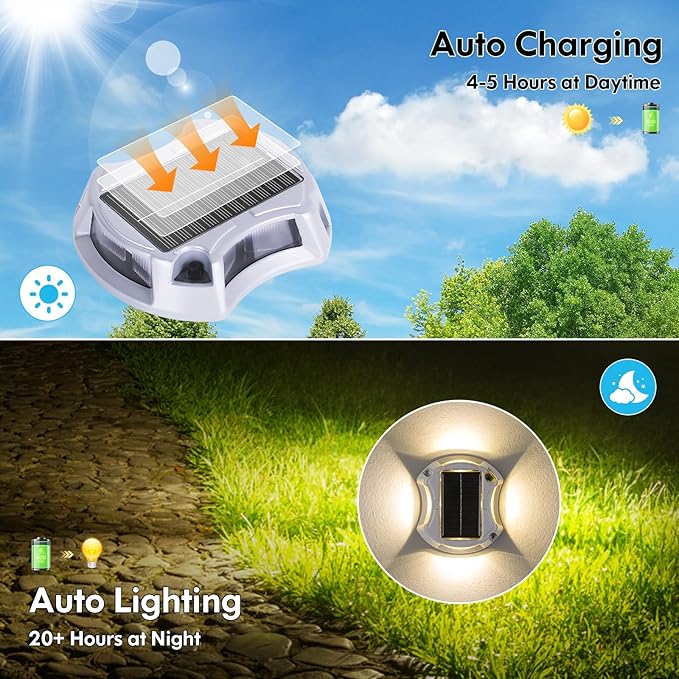 Bosceos Solar Driveway Lights Outdoor 4-Pack, Solar Deck Lights RGB Color Modes Dock Light Waterproof Driveway | Lumora