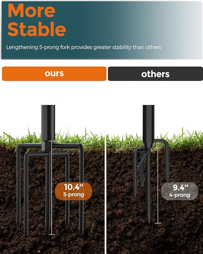 LAND·VOI Metal String Light Poles for Outside Hanging - Backyard, Garden, Patio, 2 Pack Lighting Stand with | Lumora