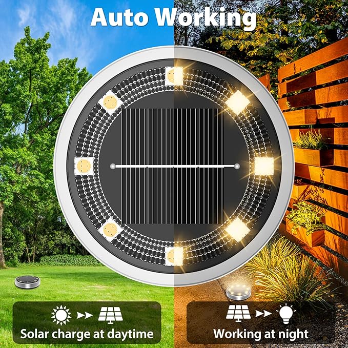 nipify 8 Pack Solar Ground Lights Outdoor, 8 LED Solar Disc Lights Waterproof for Yard Garden Walkway Deck Patio | Lumora