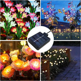 Solar Lantern Light Replacement Top ,LED Solar Panel Lantern Lid Lights Replacement Part for Outdoor Flower DIY | Lumora
