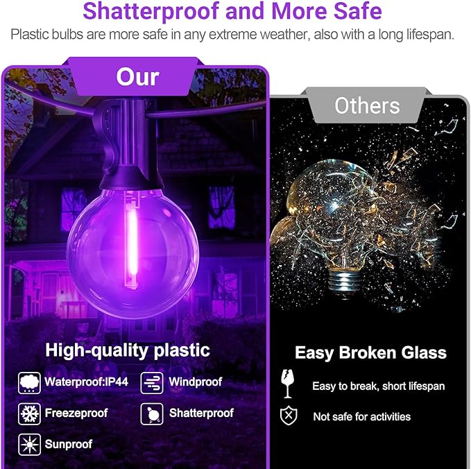 LAMPHOME G40 LED Outdoor Halloween String Lights, 26FT Patio Light with 12+1 Edison Shatterproof Bulbs(1Spare) | Lumora