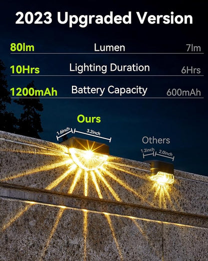 Solar Fence Lights,80 Lumens Warm White & White LED Solar Deck Lights,IP65 Waterproof Solar Lights Outdoor for Backyard, Patio, Deck Railing, Stair Handrail, Pool and Wall,8 Pack