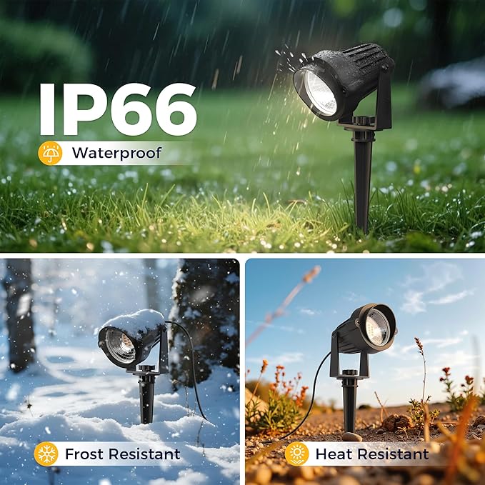 L LOHAS LED 5W Dusk to Dawn Outdoor Lighting, Auto On/Off 6000K Landscape Outdoor Spotlight, IP66 Waterproof Plug | Lumora