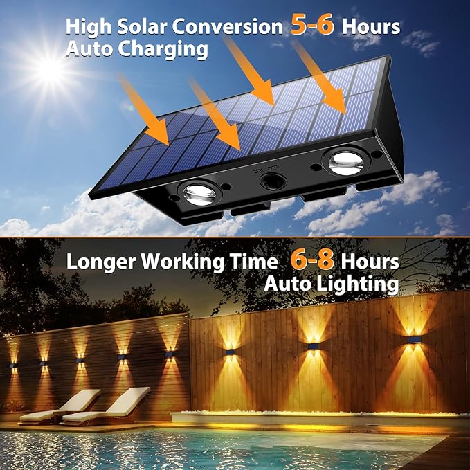 Solar Fence Lights,6 Pack Solar Lights Outdoor Warm White+RGB Up & Down Waterproof 100 Lumens Dusk to Dawn for | Lumora