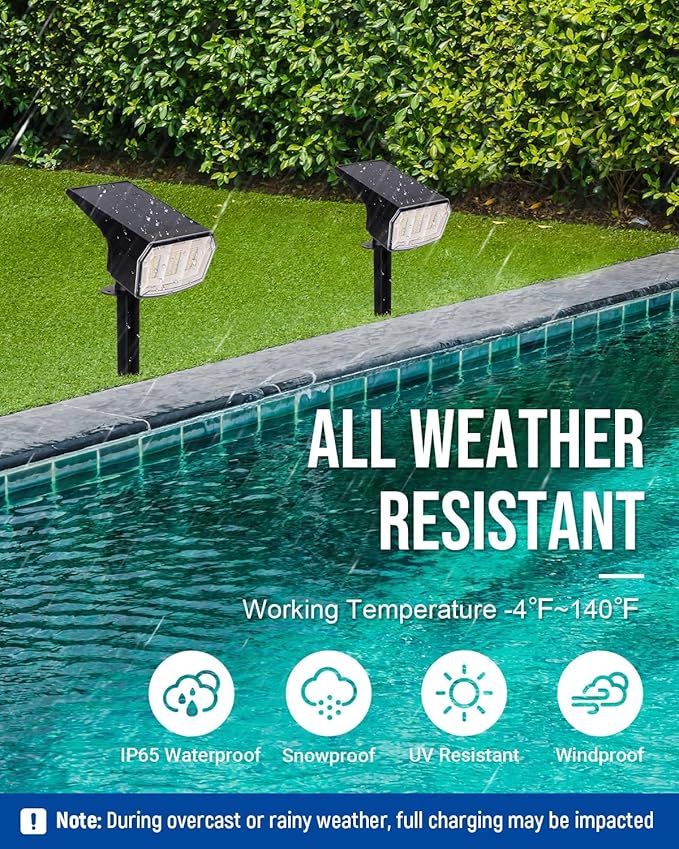 Solar spotlights Outdoor 63 LED 3 Lighting Modes, IP65 Waterproof Lighten Yard Garden House Garage Pathway for | Lumora