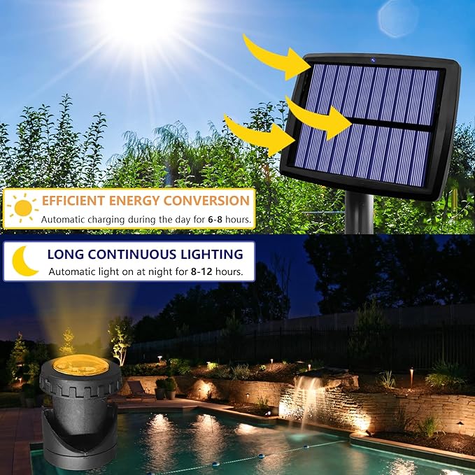 AVEKI Solar Pond Spotlights, 2 in 1 12 LED Solar Underwater Lights with Dual Head Waterproof Submarine Landscape | Lumora