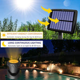 AVEKI Solar Pond Spotlights, 2 in 1 12 LED Solar Underwater Lights with Dual Head Waterproof Submarine Landscape | Lumora