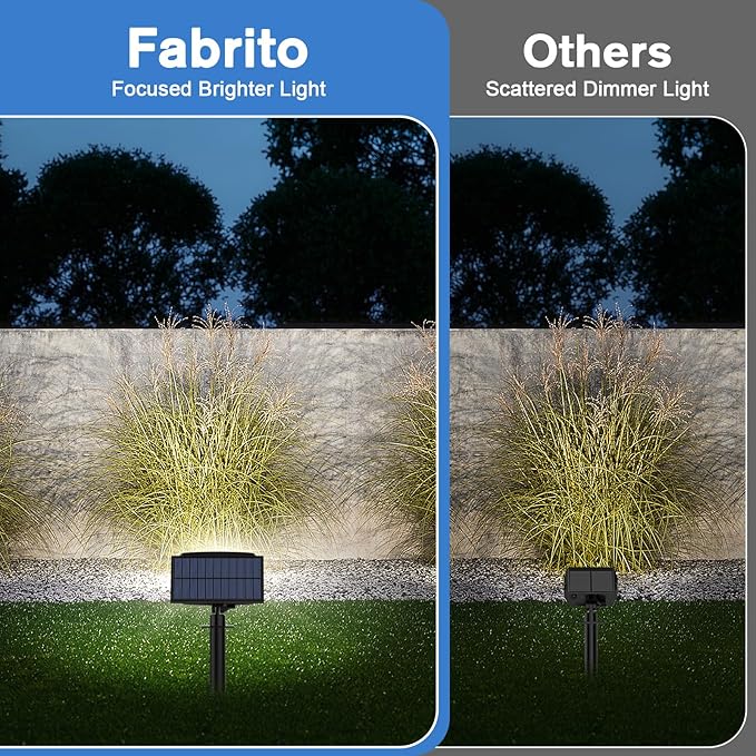 Fabrito Large Solar Spot Lights Outdoor 2 Pack, 1000 Lumens High Brightness, IP65 Waterproof Solar Spotlight with | Lumora