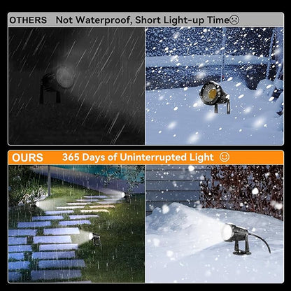 LemonBest Landscape Lights - Low Voltage Outdoor Landscape Spotlight - Waterproof LED Landscape Lights for Yard Garden Patio Driveway House Cool White
