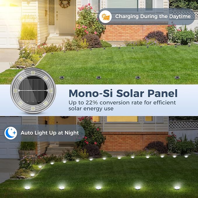 Peasur Mini Solar Ground Lights, 12 Pack Flat Solar Disc Lights Outdoor Waterproof, 2.3 Inch Small Solar Garden | Lumora
