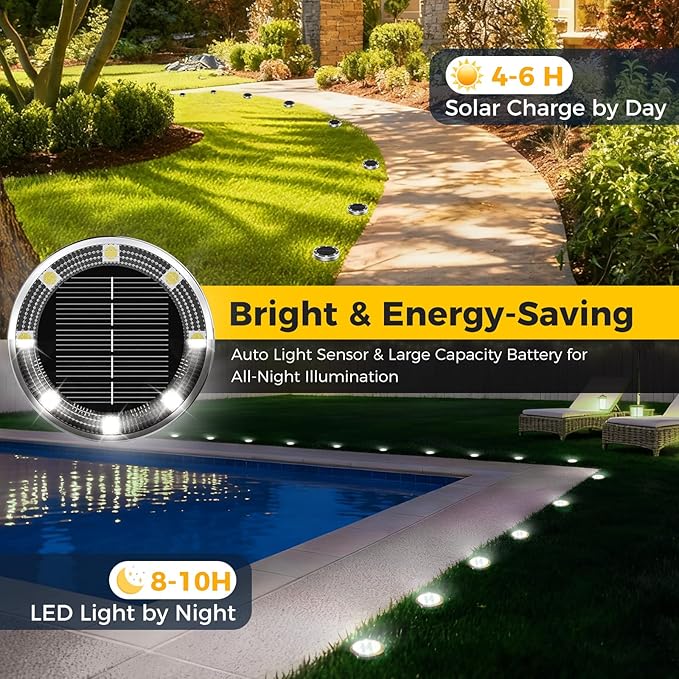 10 Pack Solar Ground Lights Outdoor, 8 LED Mini Flat Solar Disk Lights, IP65 Waterproof Anti-Rust Disc Light | Lumora