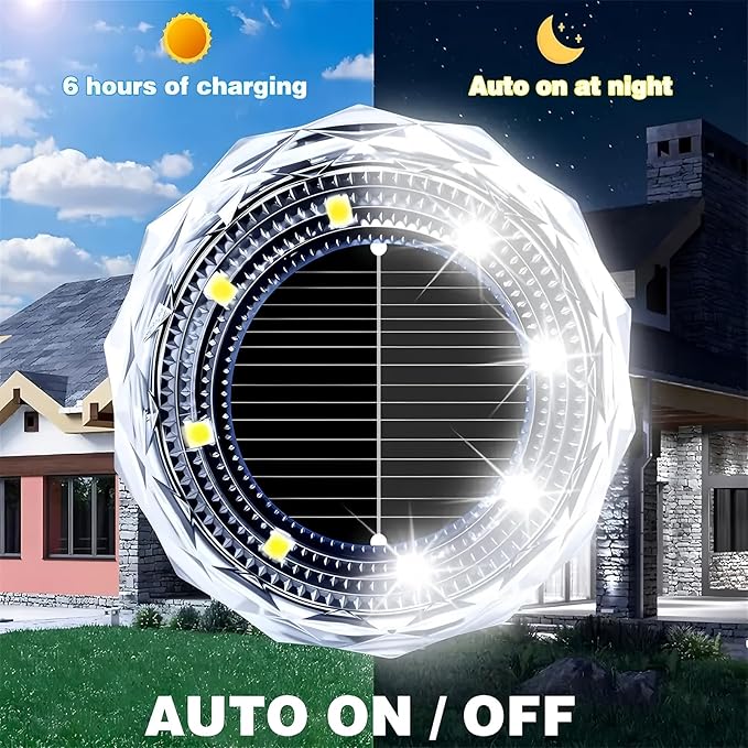 Solar Ground Lights 8 Pack Waterproof Outdoor Solar Lights for Yard Led Solar Garden Lights Bright Solar Powered | Lumora