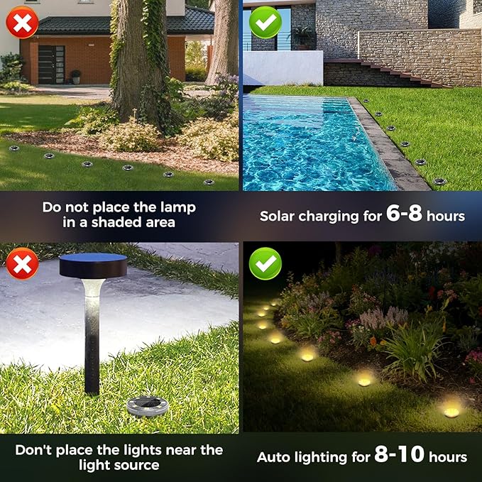 Peasur Mini Solar Ground Lights, 6 Pack Flat Solar Disc Lights Outdoor Waterproof, 2.3 Inch Small Solar Garden | Lumora