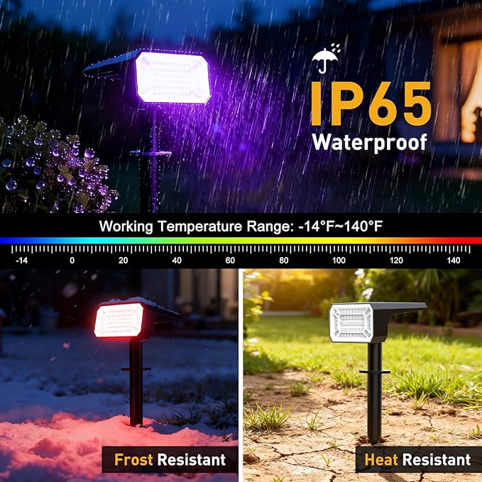 Solar Color Changing Spot Lights Outdoor Waterproof IP65, [4 Pack/32 LED/7 Modes] 2-in-1 Landscape Spotlights, Auto | Lumora
