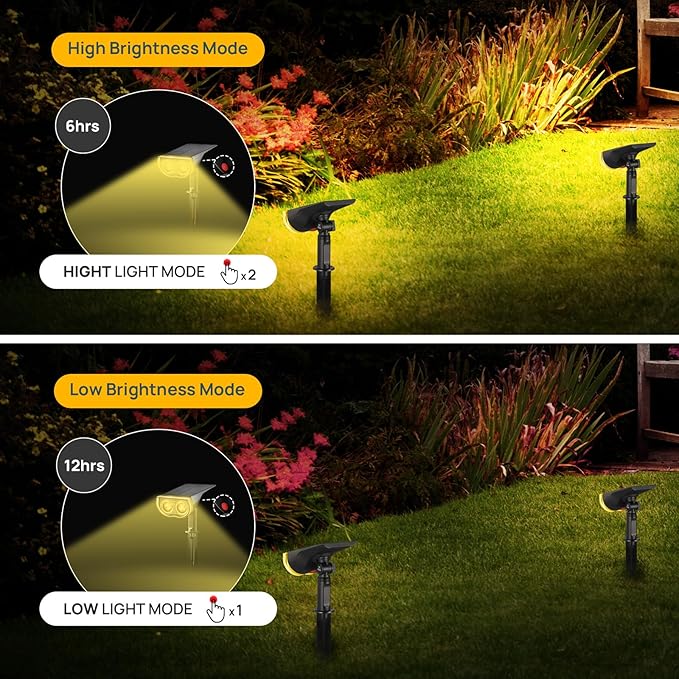 Linkind Solar Lights Outdoor StarRayS, Bright Solar Spot Lights Outdoor, IP67 Waterproof Spotlights for Landscape | Lumora