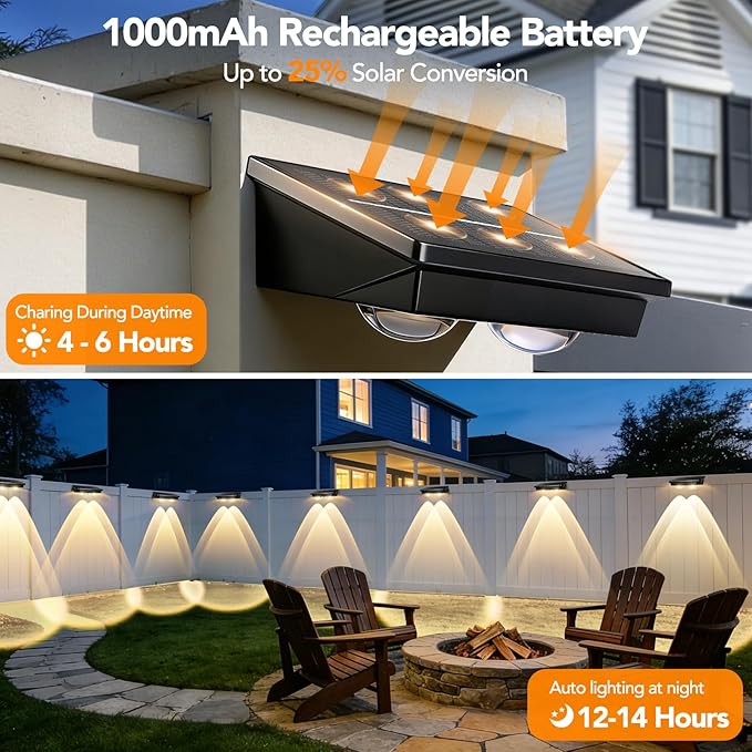 Solar Fence Lights Outdoor,8 Pack Waterproof LED Solar Powered Deck Light with Ultra Bright LED | Lumora