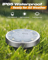 btfarm 10 Pack Solar Ground Lights Outdoor, 8 LED Solar Disc Lights IP65 Waterproof Flat Solar Light, Pathway | Lumora
