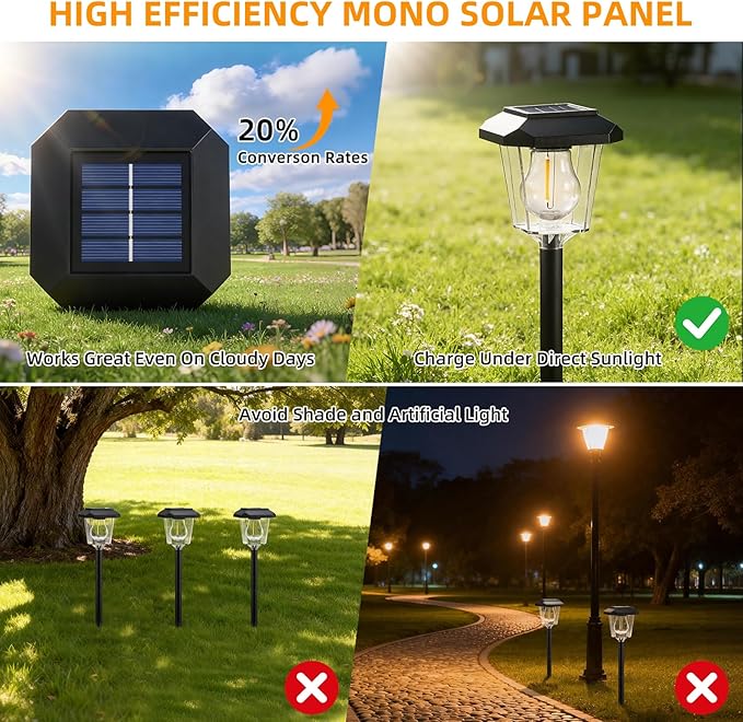 4Pack Solar Outdoor Lights, Solar Landscape Lighting Waterproof Garden Lighting for Path, Yard, Walkway, Driveway | Lumora