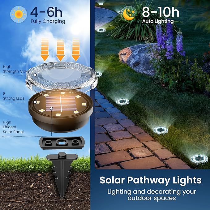 SOLPEX Solar Ground Lights 12 Pack, Solar Pathway Lights Outdoor Waterproof, Landscape Lighting for Garden | Lumora