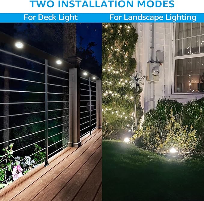 LEONLITE 12-Pack LED Pathway Lights Low Voltage, 12V-24V LED Well Lights Landscape, UL Listed, IP65 Waterproof | Lumora