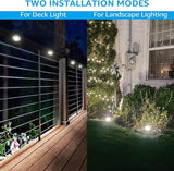 LEONLITE 12-Pack LED Pathway Lights Low Voltage, 12V-24V LED Well Lights Landscape, UL Listed, IP65 Waterproof | Lumora