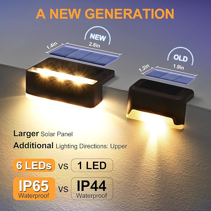 SOLPEX 12 Pack Solar Ground Lights &16 Pack Solar Deck Lights