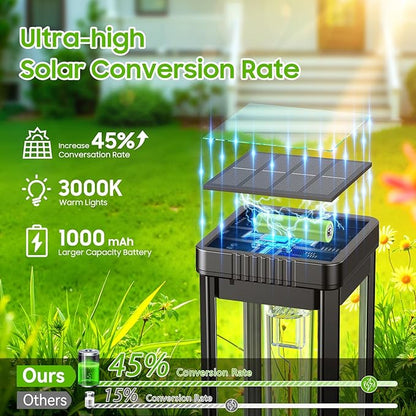 KOOPER Taller Solar Pathway Lights Outdoor, 2 Pack Upgraded Brighter Solar Garden Lights Solar Powered, Up to 15 Hours Outdoor Solar Lights for Yard Landscape Path Walkway Driveway （Cool White）