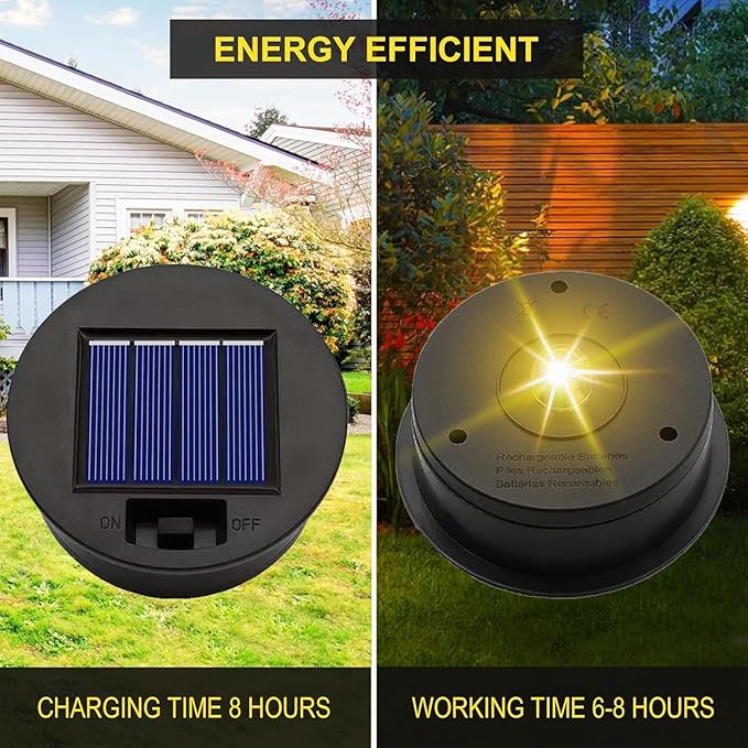 ZNYCYE Solar Light Replacement Top Parts 6 Pack(Top Size 3.31 inch,Bottom Size 2.83 inch)，7 Lumens Lantern Lids | Lumora