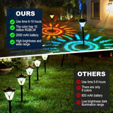 Giant Smart Solar Pathway Lights - 2 Pack Tall Bright RGBCW Waterproof, APP Control Outdoor Solar Lights for Paths | Lumora
