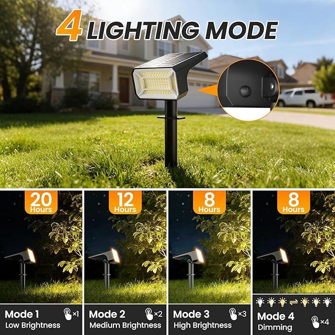 Fabrito Solar Spot Lights Outdoor 10 Pack, [108Leds, 4 Modes] Auto On/Off Spotlights, IP67 Waterproof Landscape | Lumora