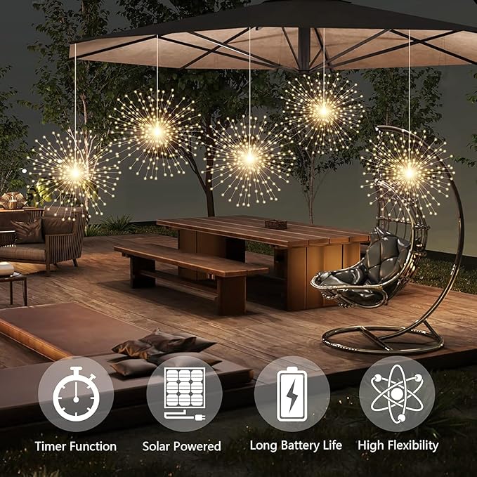 1 Pack Starburst Sphere Lights with Remote Control,200 LED Firework Light, 8 Modes - Outdoor Security Flood Light | Lumora