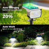 nipify Solar Spot Lights Outdoor Motion Sensor with 3 Modes, Solar Spotlights Outdoor Waterproof 2-in-1 Auto On/Off | Lumora