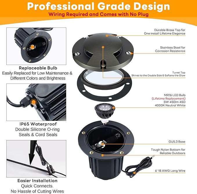 Gardenreet 12V Outdoor Well Light - Brass Electric Weatherproof LED In Ground Landscape Lighting, Low Voltage | Lumora
