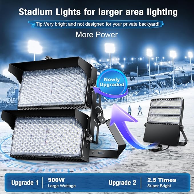 0-900W Led Stadium Lights, IP66 High Power Outdoor Sport Court Arena Light Pro-Grade High Mast Lighting with | Lumora
