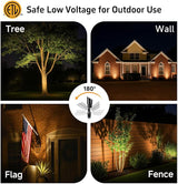 Gardenreet LED Spot Light Outdoor - Die-Cast Brass 12V Uplighting Waterproof, Low Voltage Landscape Lights Metal | Lumora