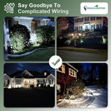 DINGLILIGHTING Solar Lights Outdoor Waterproof: IP65 Led Spot Light Decorations for Garden - 3 Lighting Modes Solar | Lumora