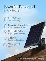 Brightech Ambience Pro Replacement Solar Panel - Compatible Only with Brightech Solar Powered Outdoor String Lights | Lumora