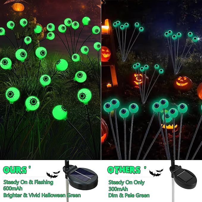 Brizled Green Halloween Lights, 4 Pack 24 LED Halloween Solar Eyeball Lights, 2 Modes Solar Pathway Light Outdoor Waterproof Scary Swaying Green Eyeball Lighting for Garden Path Yard Lawn Patio Decor