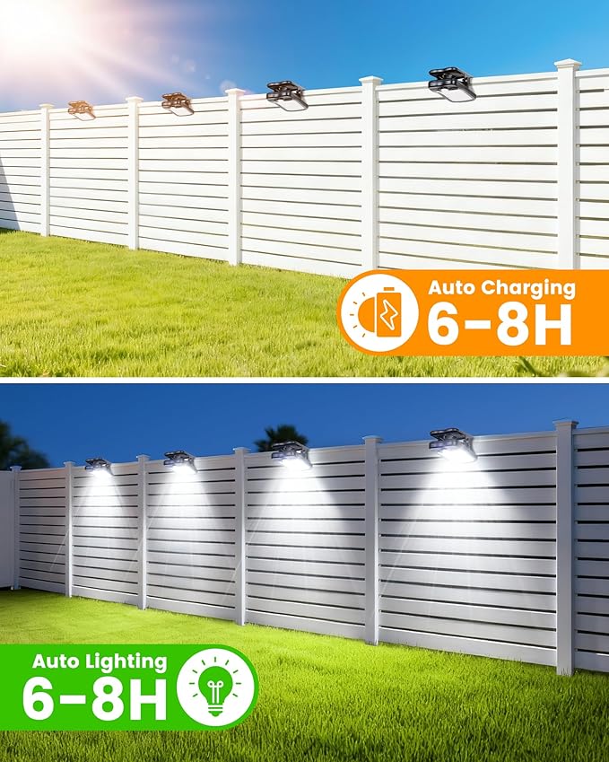 Clip on Solar Lights for Fence, 3 Modes Solar Motion Lights Outdoor Waterproof, 60LEDs 500LM Portable Security | Lumora