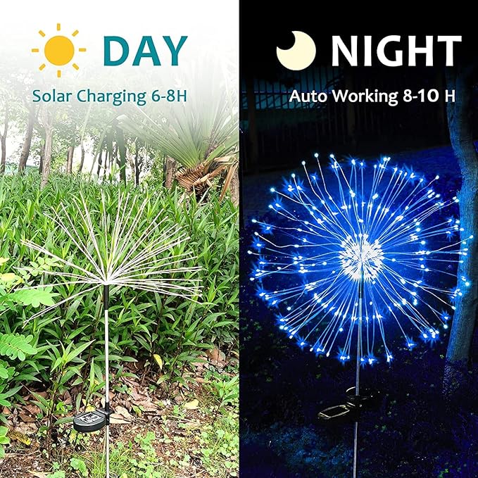 JJGoo Solar Firework Lights, 2 Pack 150 LEDs 2 Lighting Modes Solar Lights Outdoor Waterproof for Garden Patio | Lumora