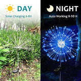 JJGoo Solar Firework Lights, 2 Pack 150 LEDs 2 Lighting Modes Solar Lights Outdoor Waterproof for Garden Patio | Lumora