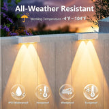 VOLISUN Solar Deck Lights 12 Pack, Warm White, Cool White and RGB Color Glow LED Large Size Lamp, IP65 Waterproof | Lumora