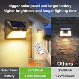 intelamp Solar Fence Lights Outdoor, 6 Packs 9 Colors & RGB Color Changing Deck Lights Waterproof, Solar Powered | Lumora