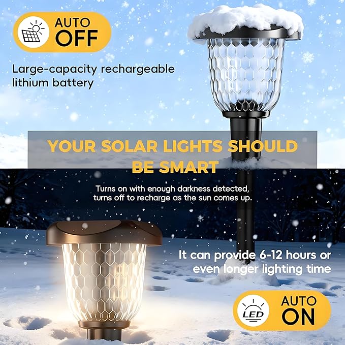 Bright 1 Pack Solar Pathway Lights, Dual Color Modes (Color Changing & Warm Yellow), IP67 Waterproof Auto On/Off Solar Lights for Garden, Walkway, Yard, Driveway Landscape Decor